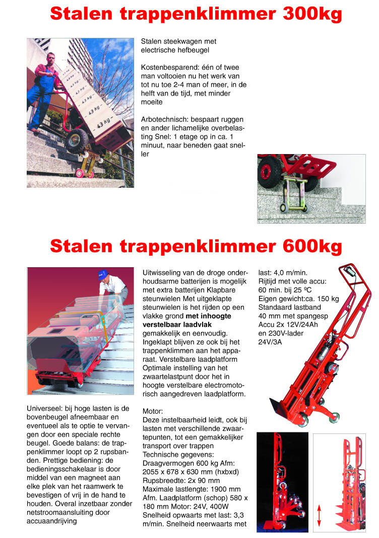 Stalen trappenklimmers
